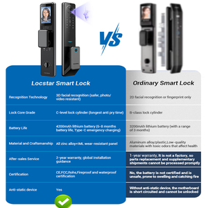 Locstar Smart Fingerprint Cerradura Inteligente Caméra de sécurité numérique Serrure de porte automatique Wifi avec <span class=keywords><strong>reconnaissance</strong></span> faciale 3d pour la maison - Product Image 6