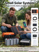 Panneau solaire monocristallin PWM OEM 80W haute résistance aux intempéries pour camping-car, efficacité 22%