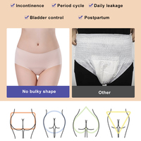 Culottes menstruelles réutilisables, design absorbant sans trace, culotte menstruelle pour fille avec tissus biologiques Eok-tex