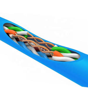 Cat5e UTP PVC 4 pares ECA CPR Test Grey 305 <span class=keywords><strong>Cable</strong></span> <span class=keywords><strong>de</strong></span> <span class=keywords><strong>Internet</strong></span> con chaqueta LSZH Cat <span class=keywords><strong>5</strong></span> Categoría <span class=keywords><strong>de</strong></span> producto sólido Cables <span class=keywords><strong>de</strong></span> comunicación - Product Image 2