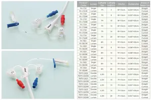 Catetere per emodialisi acuta/catetere per dialisi set doppio Lumen