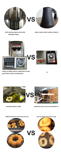 Máquina automática probada de calidad Yufeng para hacer rosquillas de <span class=keywords><strong>levadura</strong></span> o pastel - Product Image 6