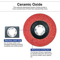 Pour SALI nouveauté 4.5 pouces haute dureté meule à lamelles 115mm disque à lamelles en céramique alumine pour céramique OEM pris en charge