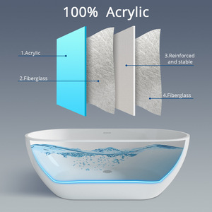 Baignoire autoportante ovale en acrylique 2026 avec double jupe, design de massage érotique surdimensionné, pour usage hôtelier et commerce international - Product Image 3