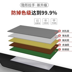 Choose Me Aluminum Alloy Cabinet Handle Bar Minimalist Design Easy Installation For Cabinet Doors - Product Image 4