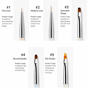 Lot de pinceaux à ongles personnalisables avec manche transparent irisé, poils non-chuteants et très élastiques, pour la vente en gros et le commerce de détail de produits de beauté - Product Image 4