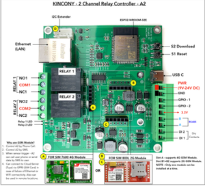 Kincony KC868-A2 2CH ESP32 4G/2G Tarjeta SIM GSM GPS Placa de Relé para <span class=keywords><strong>Asistente</strong></span> Doméstico por ESPHome - Product Image 1