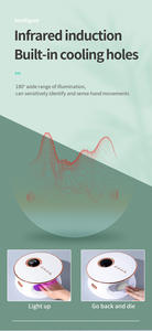 ชุดเครื่องเป่าเล็บ LED 168W แบบมืออาชีพอุปกรณ์ DIY สำหรับผู้เริ่มฝึกศิลปะบนเล็บด้วยพลาสติกการตั้งเวลา4จับเวลาสำหรับร้านเสริมสวยที่บ้าน - Product Image 2