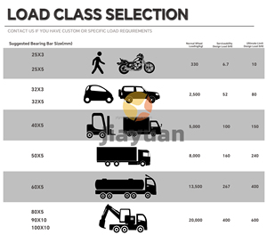 Industrial Heavy-Duty Galvanised <strong>Metal</strong> Grating Ship <strong>Deck</strong> Flooring Offshore Platform Walkway Grating - Product Image 4
