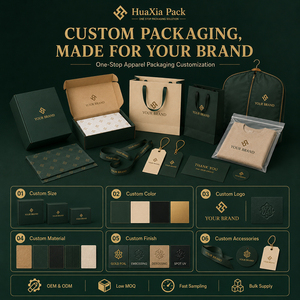 Empaque Versátil para Prendas de Vestir, Solución Integral para Marcas de Moda, Vendedores en Línea y Cadenas de Tiendas, Sostenible, Elegante y Exclusivo - Product Image 2