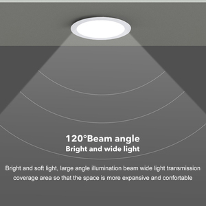 Pannello Luminoso a <span class=keywords><strong>LED</strong></span> <span class=keywords><strong>da</strong></span> <span class=keywords><strong>Soffitto</strong></span> Rotondo Quadrato <span class=keywords><strong>da</strong></span> Incasso per Ufficio Negozio Casa Hotel Residenziale a Prezzo di Fabbrica - Product Image 4