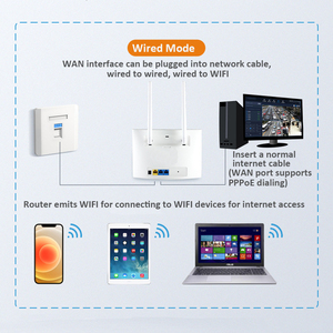 Xách tay 4G LTE Wifi <span class=keywords><strong>Router</strong></span> với khe cắm thẻ Sim phổ 4G LTE Wifi <span class=keywords><strong>Ethernet</strong></span> tường lửa cho doanh nghiệp ứng dụng - Product Image 6