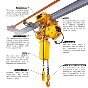 Cần cẩu 1 tấn di chuyển trên cao liền mạch với công nghệ định vị tải chính xác, loại chạy điện ER - Product Image 2