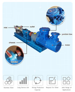 Bomba de tornillo mono de acero inoxidable, bomba de transferencia de <span class=keywords><strong>mantequilla</strong></span> de maní líquida de alta viscosidad, bomba de cavidad progresiva para lodo - Product Image 6