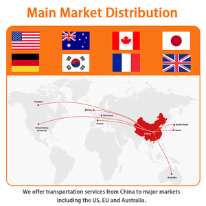 Envío Exprés de China a Estados Unidos, Soporte Logístico Cainiao, Seguimiento Rápido de Paquetes, Entrega DDP con Dropshipping Transfronterizo - Product Image 5