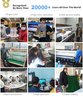 Machine d'impression 1.8 Polyester à 8 têtes, 5198 m, impression par Sublimation