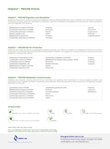Beste Prijs Zuur <span class=keywords><strong>Amylase</strong></span> Polygalacturonase Cellulase Hemicellulase Complexe Enzymen Probiotica Voor Het Verminderen Van Sapviscositeit - Product Image 4