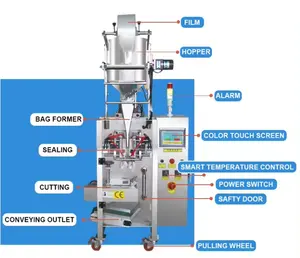 Máquina de llenado de bolsitas pequeñas verticales automáticas, máquina de llenado de bolsitas de 3 lados para miel, barra de miel, máquina de llenado de bolsitas