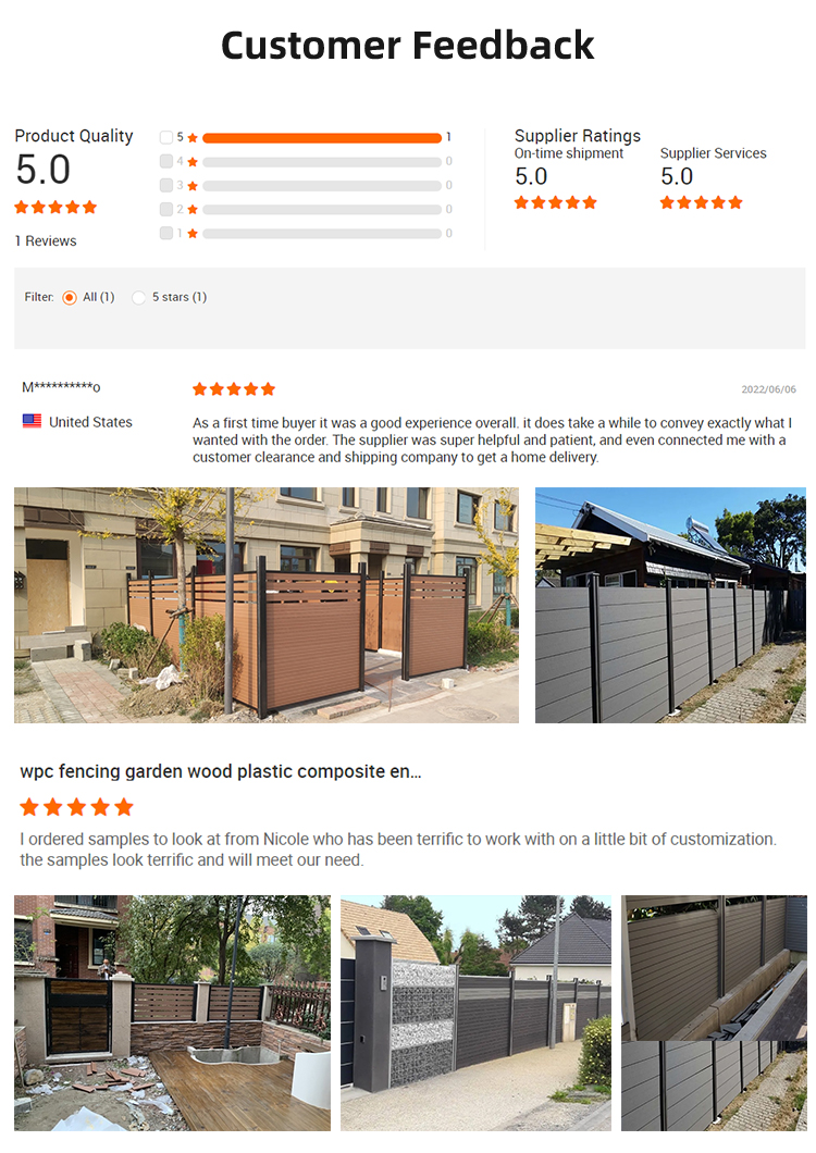 Wood Plastic Composite Wpc Fence Panel Home Garden Outdoor Moisture Proof
