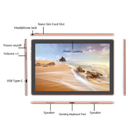 Tablette PC Android 16 avec écran tactile OEM ODM 800*1280 10,1 pouces Sc9863A Octa Core, 4 Go de RAM, 64 Go de stockage, tablettes pour les entreprises