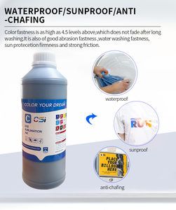 I3200 tfp printhead f7200 f6270 thăng hoa mực cho <span class=keywords><strong>t</strong></span> Áo sơ mi Máy in mực - Product Image 6