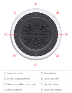 Machine à sons apaisants pour le sommeil, 16 sons HiFi, sons de la nature, berceuses, fonction mémoire et minuterie réglable - Product Image 5