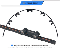 Projecteur LED moderne sur rail 2W RGB 3000K éclairage magnétique commercial