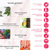 Polygels vegan pour œil de chat, liquide à consistance fine, paillettes, extension magnétique, poly polish réfléchissant, liquide de construction pour ongles en bouteille