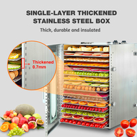 Fabriek Infrarood Voedsel Dehydrator Fruit En Groenten Commerciële Vlees Voedsel Dehydrator Natuurlijke 20Kg Dehydrator