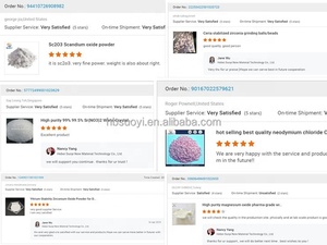 Kemurnian tinggi Magnesium stabil zirkonia bahan keramik untuk elektronik - Product Image 5