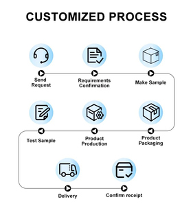 Panel de botón de descarga oculto para inodoro de hotel, <span class=keywords><strong>cisterna</strong></span> de descarga empotrada en pared, placa de descarga para inodoro oculto. - Product Image 5