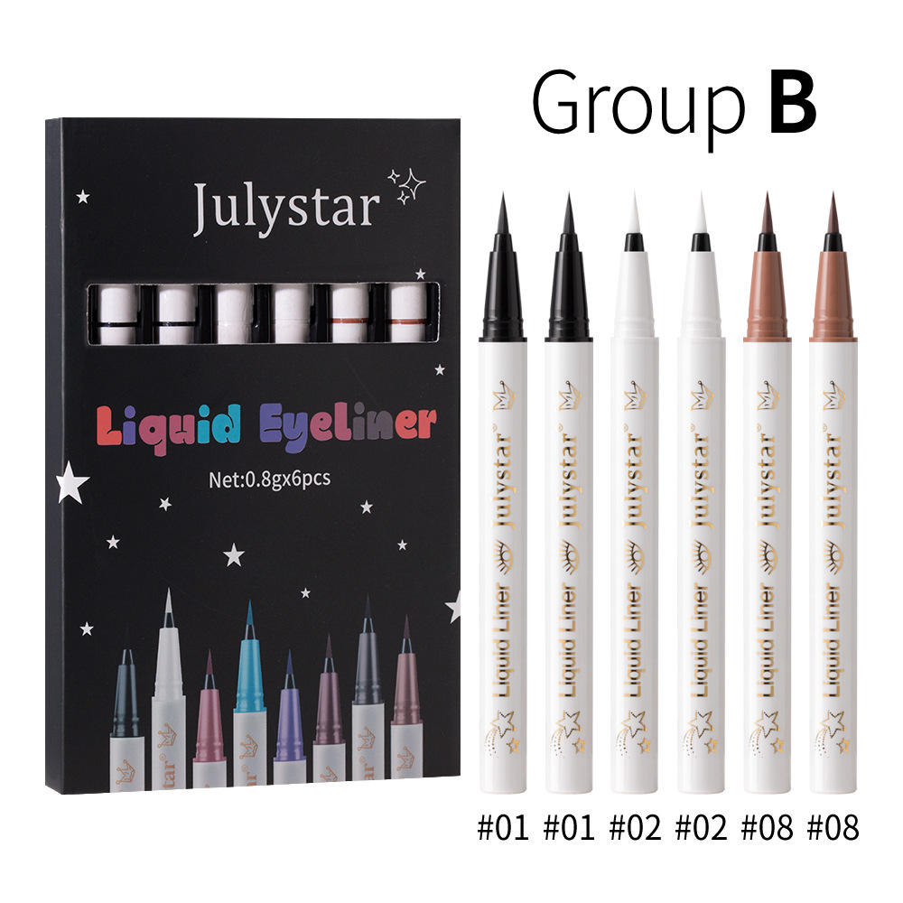 Group B products are for export sales only and domestic sales are