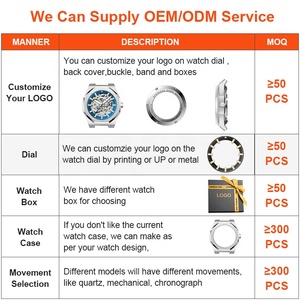 <span class=keywords><strong>Montre</strong></span> de luxe pour hommes vente en gros à bas quantité minimale de commande personnalisé de haute qualité squelette automatique mécanique <span class=keywords><strong>montre</strong></span>-<span class=keywords><strong>bracelet</strong></span> hommes <span class=keywords><strong>montre</strong></span> avec logo - Product Image 2