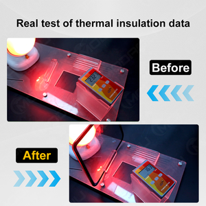 ฟิล์มติดกระจกลายกิ้งก่าสีฟ้า/ม่วง/แดง/เขียว/ส้มฟิล์มติดรถยนต์ทนความร้อนสูงฟิล์มติดกระจกโฟโตโครมิค - Product Image 5