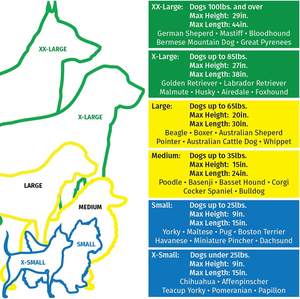 Jaulas Metálicas Plegables para Perros, de Acero, para Exteriores, para Perros Pequeños, Medianos y Grandes, Venta al Por Mayor - Product Image 2
