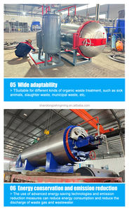 Autoclave de stérilisation 1 tonnes d'abattoir modulaire traitement de rendu des déchets usine de rendu de bétail à petite échelle - Product Image 4