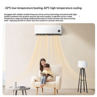 AC Split Dinding Dual Mode Pemanas Pendingin Hemat Energi Inverter 12000btu