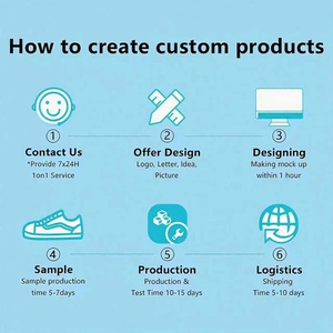 <span class=keywords><strong>Scarpe</strong></span> da ginnastica da donna Pujcs antiscivolo, traspiranti in tela, leggere per camminata, blu, taglia 11 - Product Image 5