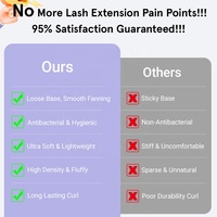 Extensions de cils Lissomore Vegan Cruelty-Free Matte Black Cashmere Ultra Soft PBT Easy-Fan Individual Lashes Private Label
