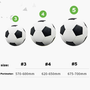 AI-MICH Venta al por Mayor de Artículos de Animación Personalizados de PVC y PU, Boletos de Entrada, Artículos Promocionales para Fanáticos, Balones de Fútbol para Eventos - Product Image 2