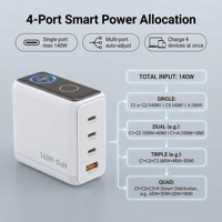 Chargeur mural USB-C universel 140W GaN Tech 4 ports PD 3.0 avec affichage pour ordinateurs portables et téléphones, prise EU
