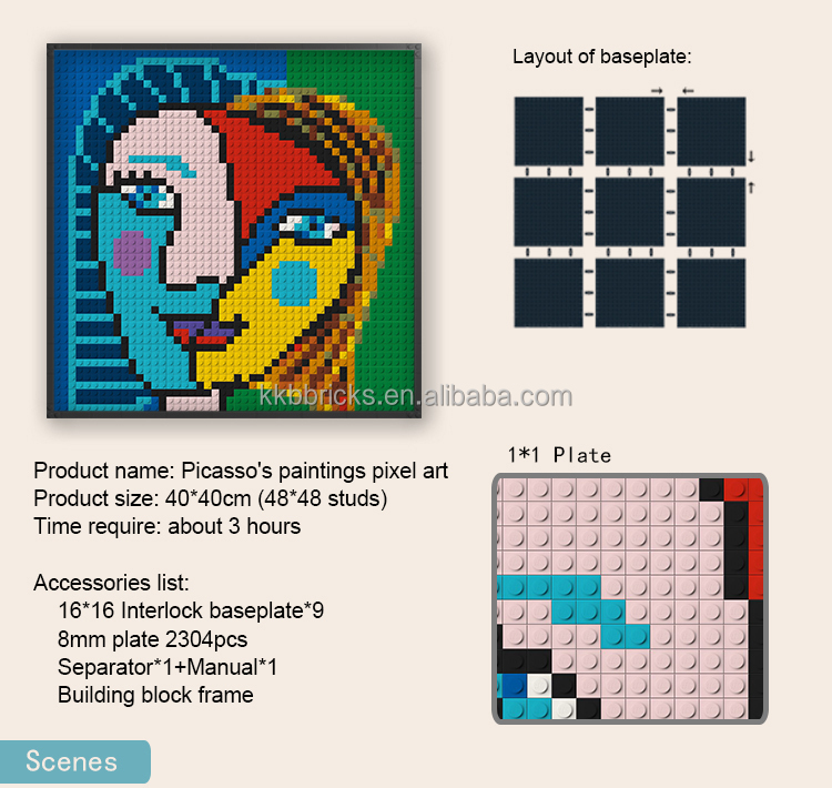 Il dipinto di Picasso (piatto)