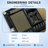 Fabricant de cartes PCB pour serveurs IA - Carte multicouche à faible perte, contrôlée en impédance, PCBA personnalisée pour applications haute fréquence, surface ENIG