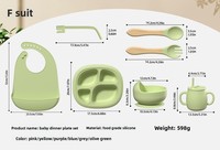 Vente en gros de produits pour bébés personnalisés, ensembles de vaisselle, biberon, fourchette, cuillère, bavoir, bol, assiette, ensemble d'alimentation pour bébé en silicone sans BPA