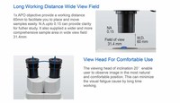 APO Zoom Ratio 18:1 Fluorescent Parallel Zoom Industrial Inspection Metallurgical Microscope