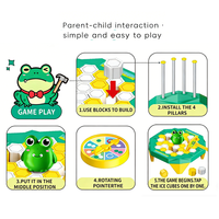 Jeu de table EPT Mini Icebreaking - Jouet de défi de sauvetage de grenouille, 2 à 4 joueurs, jouet éducatif interactif parent-enfant pour enfants