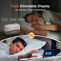 Réveil numérique HiFiD avec 8 couleurs lumineuses, méditation, yoga, son, machine à bruit blanc, machine à sons de sommeil avec sons relaxants