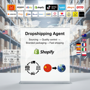 ตัวแทนจัดหาสินค้า EBay บริการครบวงจร ตรวจสอบคุณภาพ จัดส่งไปยัง สหรัฐอเมริกา สหราชอาณาจักร เยอรมนี ฝรั่งเศส ออสเตรเลีย แคนาดา บริการ Amazon Shopify TikTok Shop AliExpress - Product Image 2