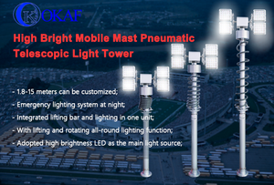 Di động di động dẫn chiếu sáng tháp cháy xe tải gắn Telescopic mast tháp ánh sáng - Product Image 6
