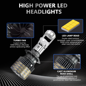 3 giorni di spedizione gratuita per noi locale H4 H7 H11 9005 9006 LED Mini proiettore lente A81 PRO LED 150W 20000LM Mini Bi LED lente lampadina - Product Image 6